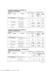 LM2575T50 datasheet.datasheet_page 5