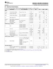 INA196AQDBVRQ1 datasheet.datasheet_page 5