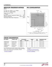 LTM8055MPY#PBF datasheet.datasheet_page 2