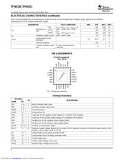 TPS65130RGE datasheet.datasheet_page 4