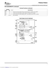 TPS65130RGE datasheet.datasheet_page 5