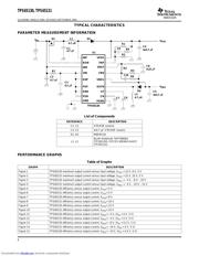 TPS65130RGE datasheet.datasheet_page 6