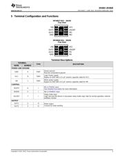 DRV8838 datasheet.datasheet_page 3