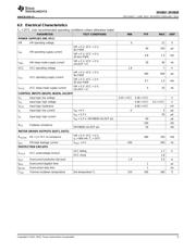 DRV8838 datasheet.datasheet_page 5