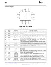 LM64CILQX-F datasheet.datasheet_page 2