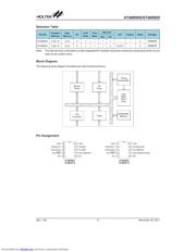 HT46R005 datasheet.datasheet_page 6
