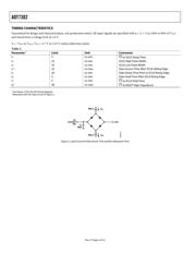 ADT7302ARTZ datasheet.datasheet_page 4