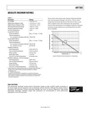 ADT7302ARTZ datasheet.datasheet_page 5