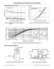 HGTG11N120CN datasheet.datasheet_page 6