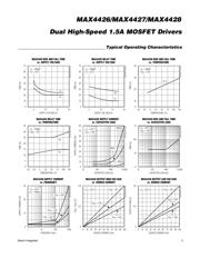 MAX4427ESA+ datasheet.datasheet_page 3