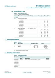 PESD5Z12,115 datasheet.datasheet_page 2