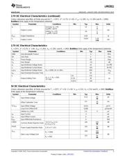 LMV2011 datasheet.datasheet_page 3