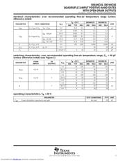 SN74HC03N datasheet.datasheet_page 3