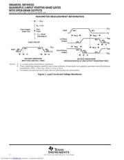 SN74HC03N datasheet.datasheet_page 4