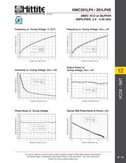 HMC391LP4TR datasheet.datasheet_page 4