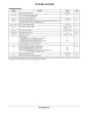 NCP5106BA36WGEVB datasheet.datasheet_page 4