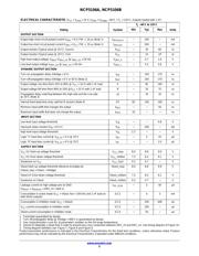 NCP5106BA36WGEVB datasheet.datasheet_page 5