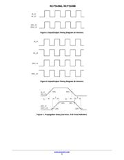 NCP5106BA36WGEVB datasheet.datasheet_page 6