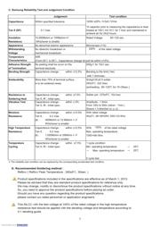 CL21A226MOCLRNC datasheet.datasheet_page 2