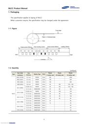 CL21A226MOCLRNC 数据规格书 4