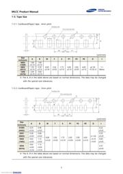 CL21A226MOCLRNC 数据规格书 5