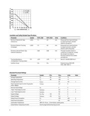 HCPL-3140-300E datasheet.datasheet_page 5