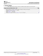 MSP432P401MIPZ datasheet.datasheet_page 5