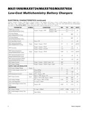 MAX8765AETI+ datasheet.datasheet_page 4