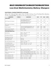 MAX1908ETI+T datasheet.datasheet_page 5