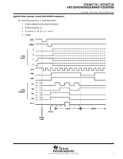 CD74ACT161M96 datasheet.datasheet_page 5