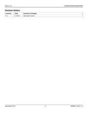 KSZ8081RNAIA TR datasheet.datasheet_page 3