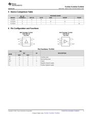 TLV314IDBVR datasheet.datasheet_page 3