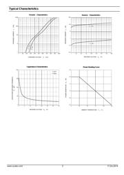 MBR10200UPS-TP datasheet.datasheet_page 2