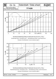 TT142N16KOF datasheet.datasheet_page 6