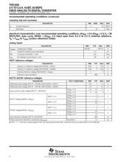 THS1030IDW datasheet.datasheet_page 4