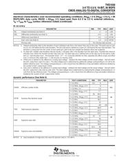 THS4522IPW datasheet.datasheet_page 5