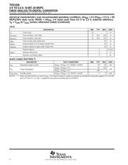 THS1030IDW datasheet.datasheet_page 6