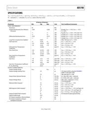 AD5780BCPZ-REEL7 datasheet.datasheet_page 4