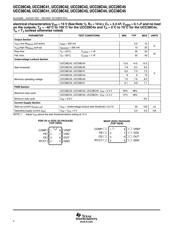 UCC28C43DR 数据规格书 4