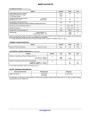 MBRF10H150CT datasheet.datasheet_page 2