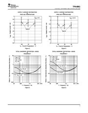 TPA4861DG4 datasheet.datasheet_page 5