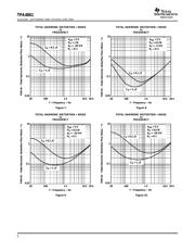 TPA4861DG4 datasheet.datasheet_page 6