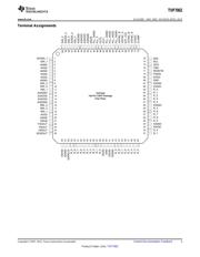 TVP7002PZP datasheet.datasheet_page 3