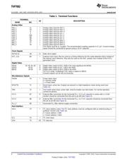 TVP7002PZP datasheet.datasheet_page 4