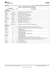 TVP7002PZP datasheet.datasheet_page 5