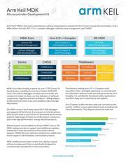 ULINK2 datasheet.datasheet_page 1