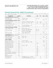 MAX3110ECNI+G36 datasheet.datasheet_page 6