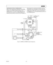 AD2S99P 数据规格书 5