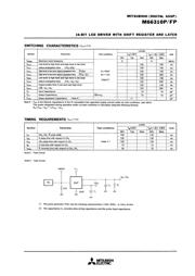 M66310FP datasheet.datasheet_page 4