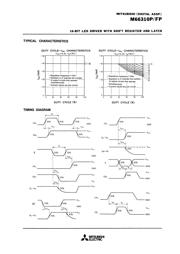 M66310FP datasheet.datasheet_page 5